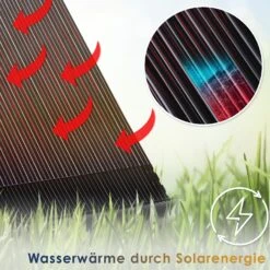 KESSER® Solarkollektor ECO Poolheizung 108 X 74 X 15cm (L X B X H) , Warmwasser Heizung Solarheizung Für Pools L UV-beständiger Kunststoff L Durchflussmenge 10.000 Litern Pro Stunde -Netto 8600364700 21891 prod 005